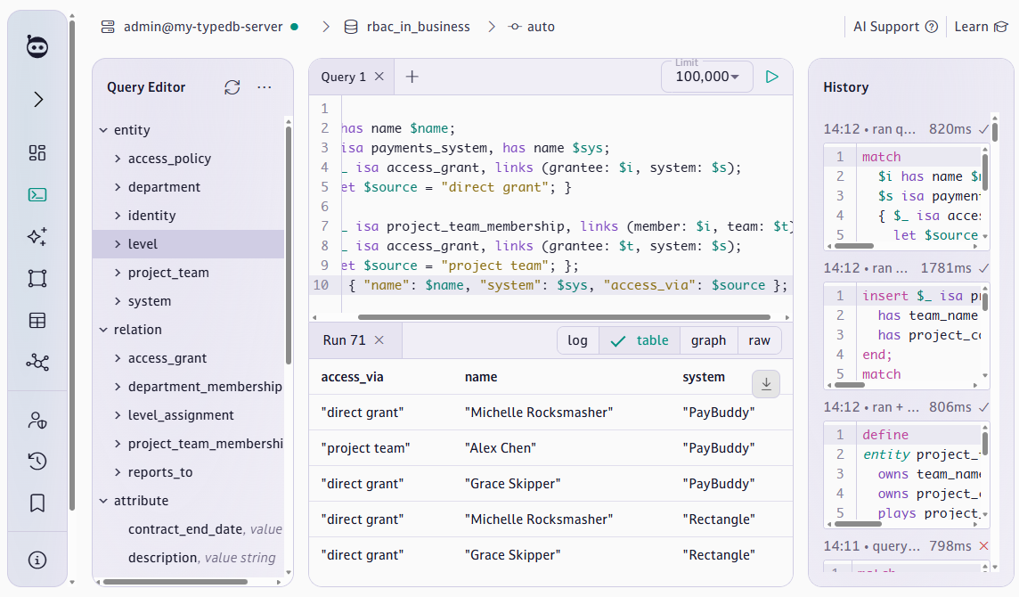 Query results showing each identity’s payments access alongside its source: direct grant or project team